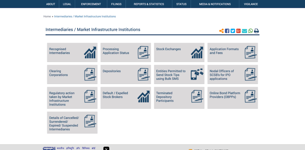Best SEBI Registered Telegram Channels in India